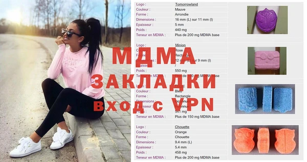 гашик Богданович